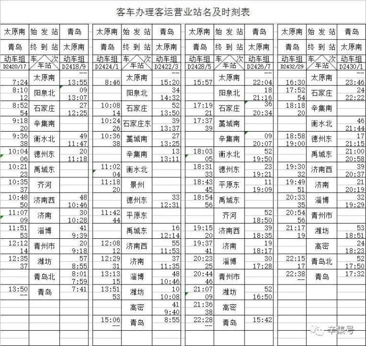 濟石高鐵最新動態,時代速度揭示未來方向