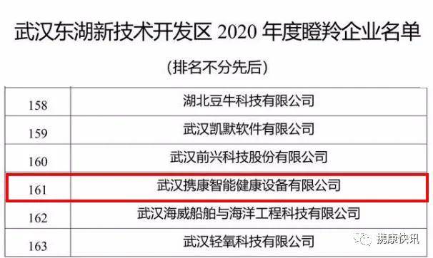 武漢上市公司數量及與我們生活的趣事關聯