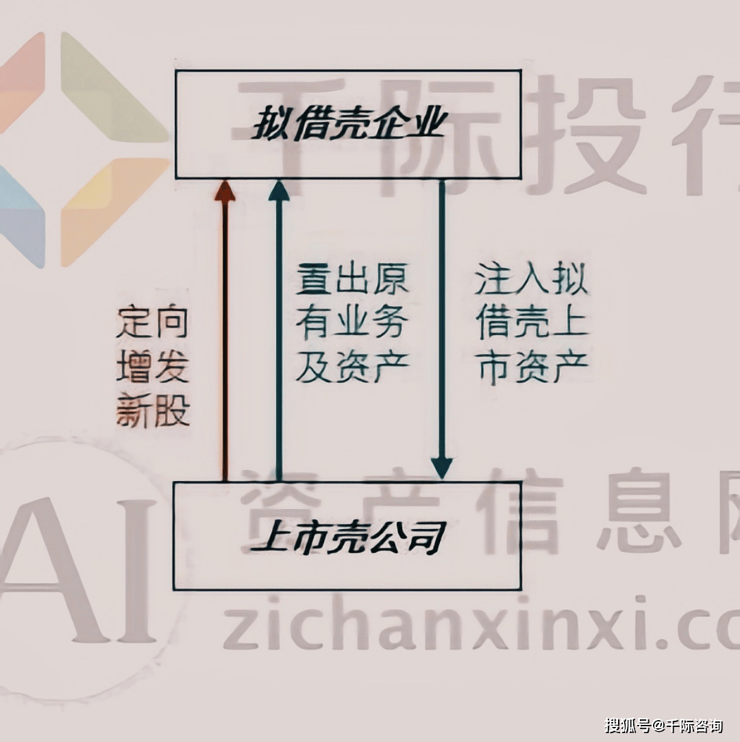 介殼上市,小巷深處的獨(dú)特味道探索
