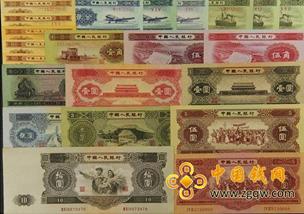 人民幣收藏最新價(jià)格及指南概覽