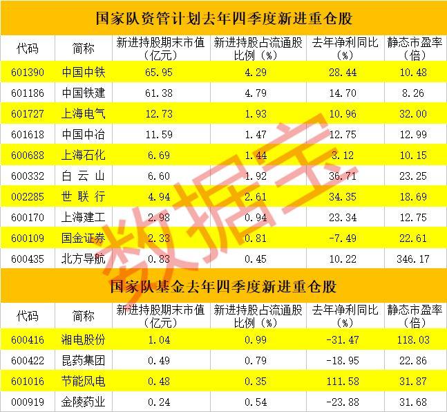 昆藥集團股市之旅,友情與陪伴的奇妙旅程