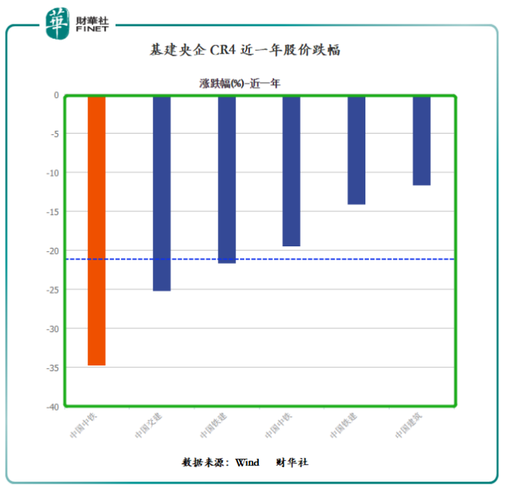 中國(guó)中鐵合并最新動(dòng)態(tài),中國(guó)中鐵合并最新動(dòng)態(tài)
