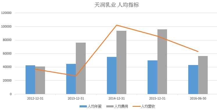 天潤乳業股票行情探索,小巷深處的乳業寶藏之旅