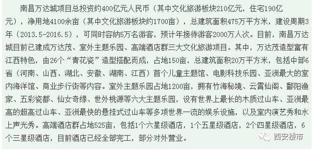 西安萬達城項目新進展,科技巨擘重塑城市生活新篇章