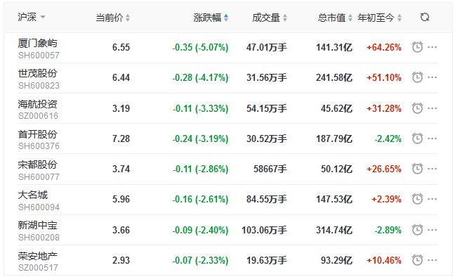 象嶼股份最新動態聚焦,發展策略與行業趨勢深度解析