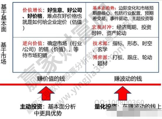 股票的優缺點解析,一場學習與成長的股市冒險之旅