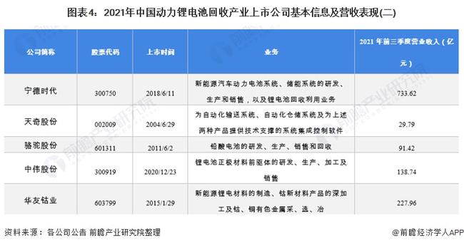 動(dòng)力鋰電池上市公司,小巷中的力量源泉,探索未知寶藏的旅程!