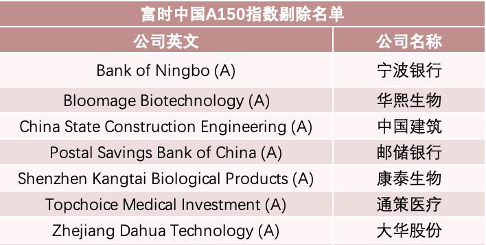 富時(shí)中國A50指數(shù)實(shí)時(shí)行情與自然美景的探險(xiǎn)之旅同步更新