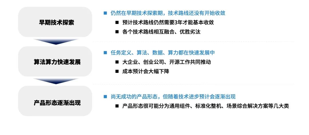 獨特探索之旅,發現小巷中的隱藏寶藏——最新通用能力揭秘
