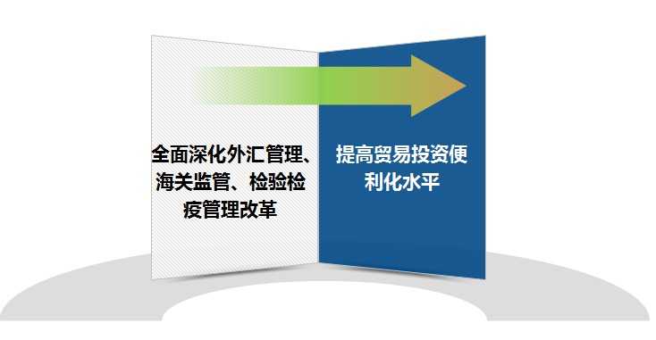 二次入伍最新政策2025年詳解與步驟指南