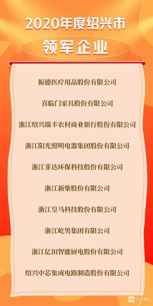 嵊州上市公司一覽,眾財界中的企業名單