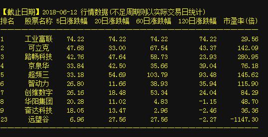 000881股票行情,揭秘小巷深處的寶藏,隱藏在股市中的獨特魅力——關于000881股票行情與一家特色小店的奇妙故事