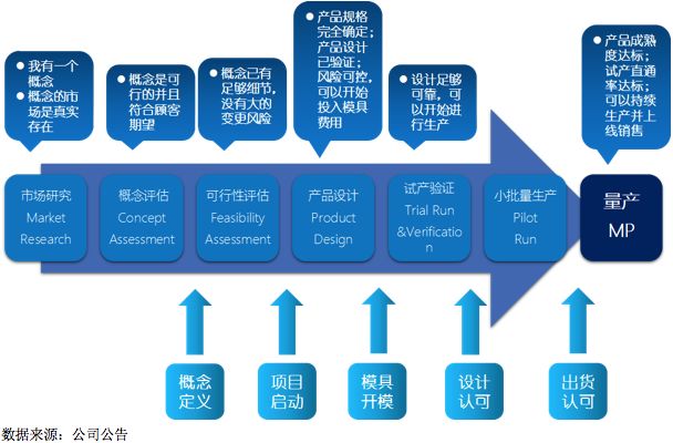 2024香港內部最準資料,創新策略設計_硬件版34.341