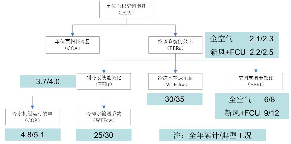 2025年新奧全年資料,數(shù)據(jù)管理策略_養(yǎng)生版98.751