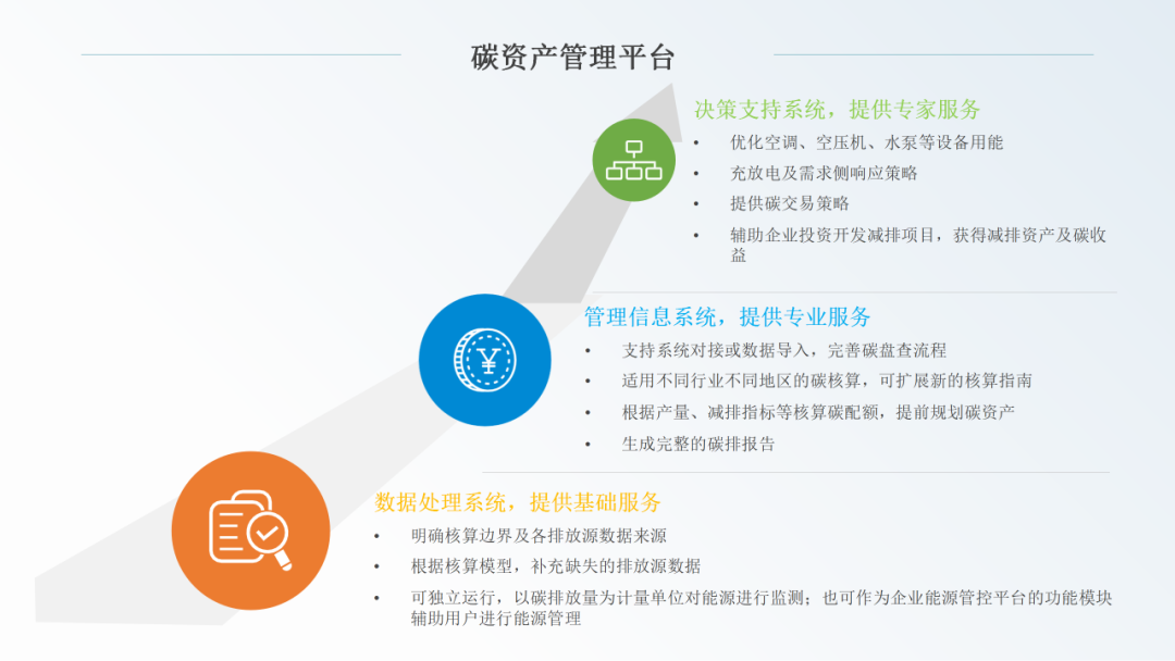 2025年資料免費大全優(yōu)勢,擔(dān)保計劃執(zhí)行法策略_月光版29.457