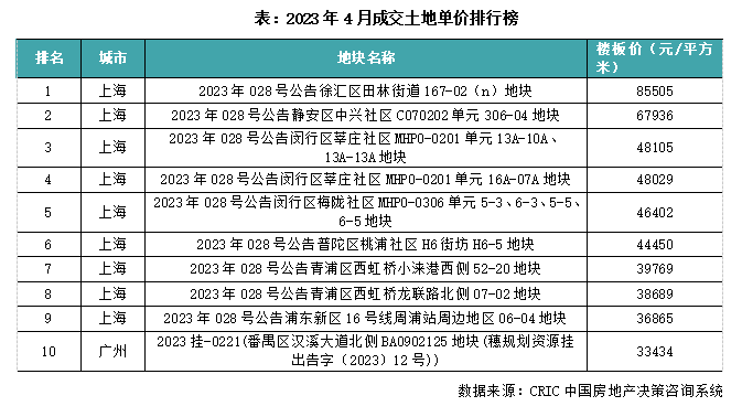 2025新奧歷史開獎記錄彩票吧,專業(yè)地調(diào)查詳解_智慧共享版29.828