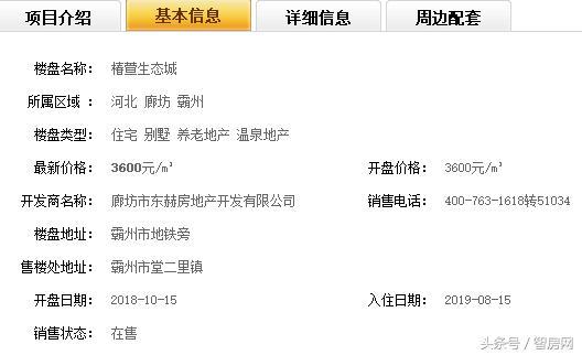 霸州市限價房最新動態(tài),家的溫暖故事與最新進展