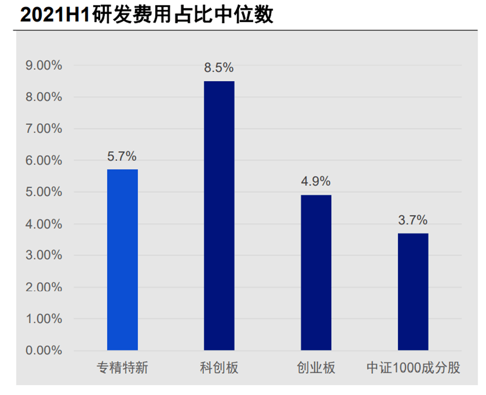 2025澳門特馬今晚開獎097期,實證數據分析_輕奢版49.882