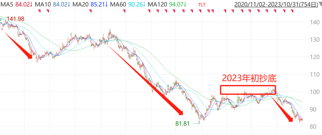2025澳門特馬今晚開獎097期,實證數據分析_輕奢版49.882