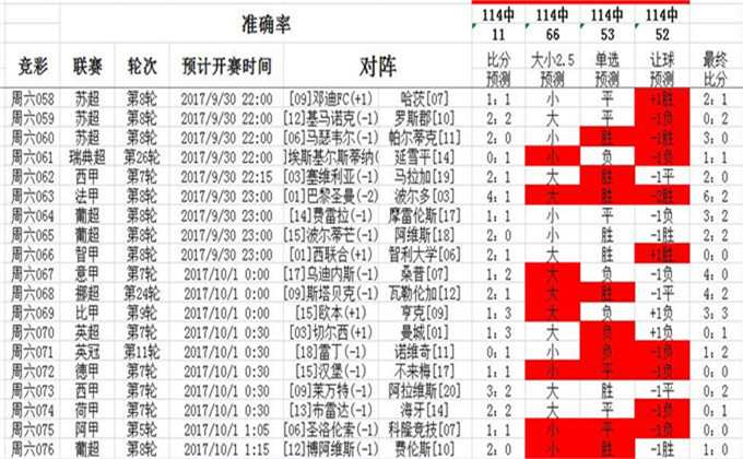 4929cm查詢澳彩資料,高效性設計規劃_商務版26.448