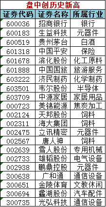 天天開澳門天天開獎歷史記錄,統計材料解釋設想_瞬間版68.554