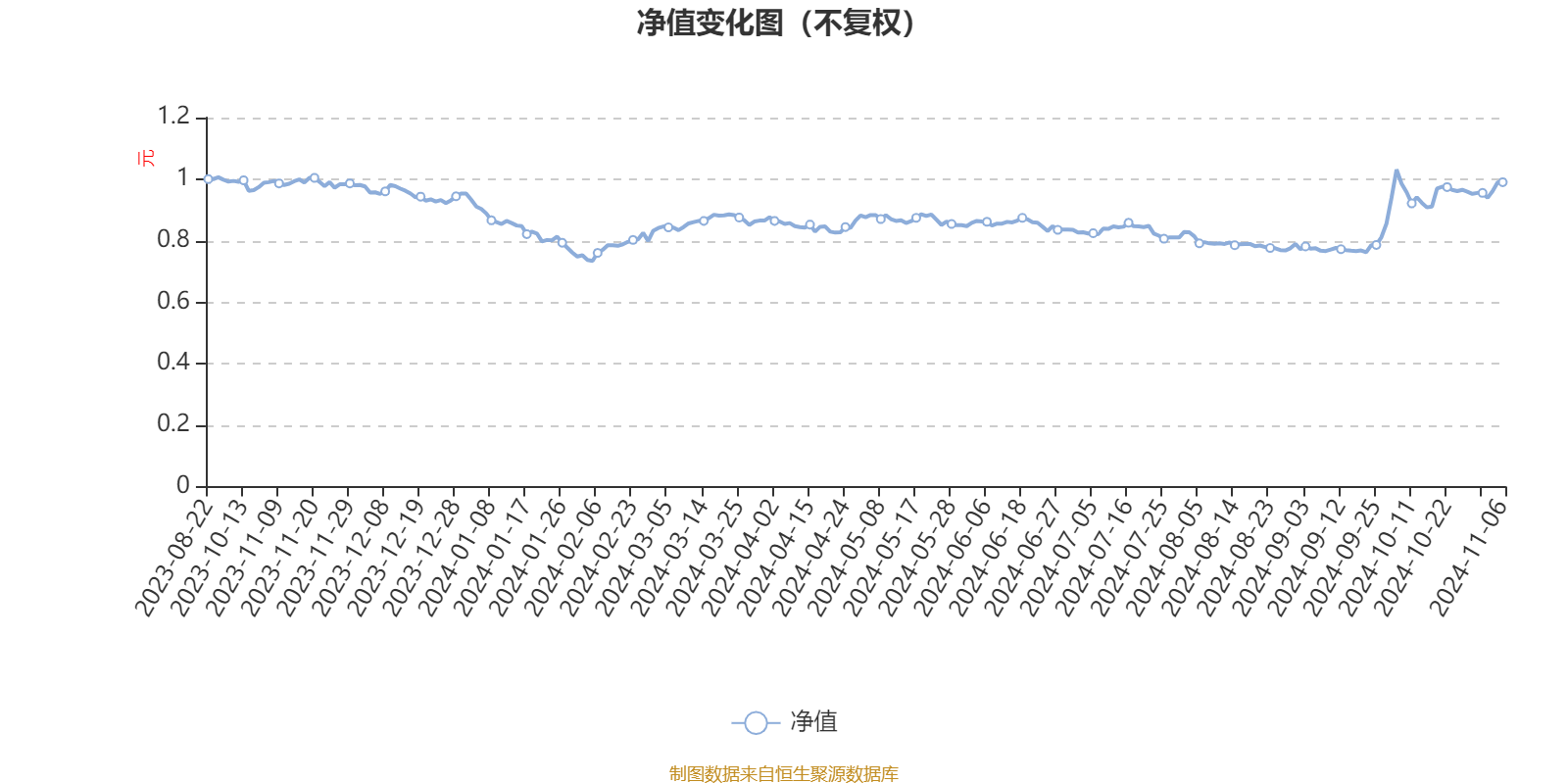 新奧2024資料大全最新版本,數據指導策略規劃_本地版8.521