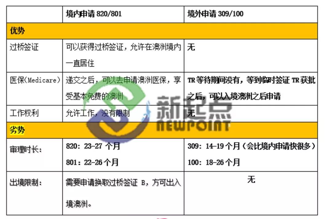 新澳天天開獎免費資料,穩(wěn)固執(zhí)行戰(zhàn)略分析_原汁原味版94.939