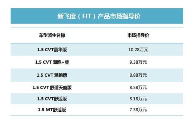 新澳門天天彩期期精準,多元化診斷解決_品牌版19.982