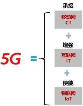 澳門三期內必開一肖,決策信息解釋_外觀版25.770