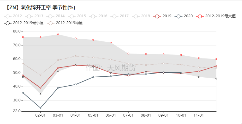 澳門免費精準材料資料大全,數據引導設計方法_工具版68.241