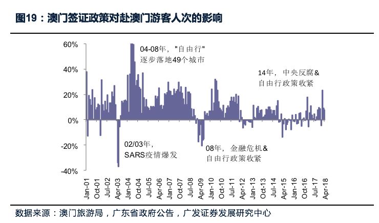 澳門最精準正最精準龍門圖片,實際調研解析_云技術版84.364