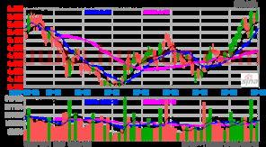 000791股票行情深度解析