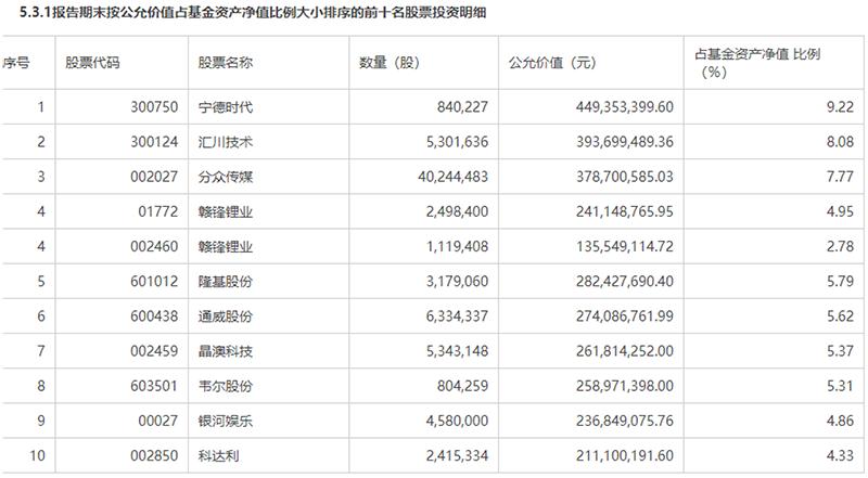 基金與股票的區別解析,心靈與自然的旅行,探尋內心平靜與喜悅的真諦