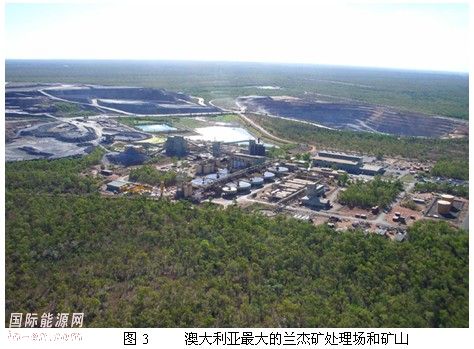 全球最新鈾資源分布與發展趨勢解析