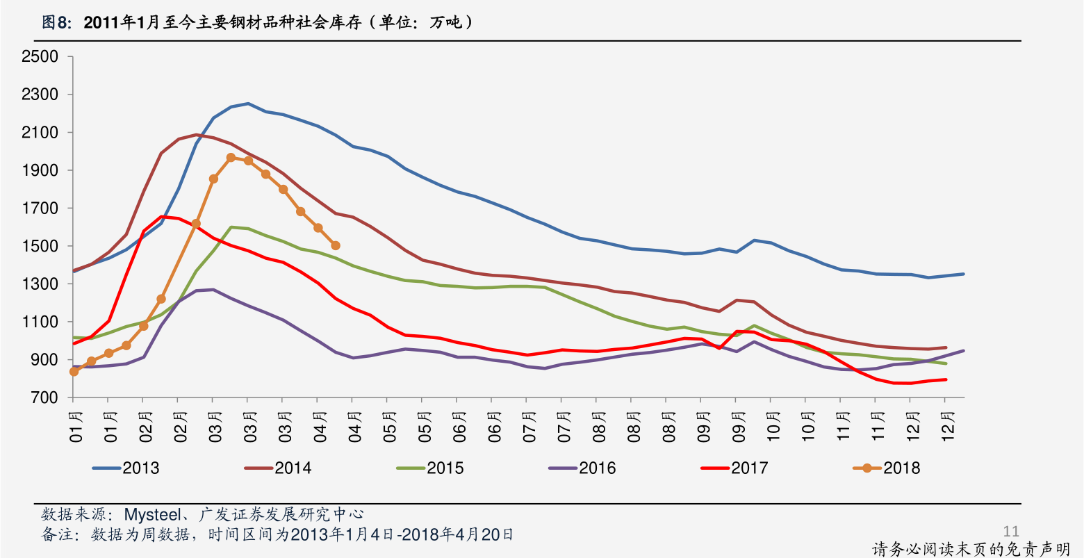 武鋼鋼筋價格行情解析,獲取與分析鋼筋價格的方法詳解