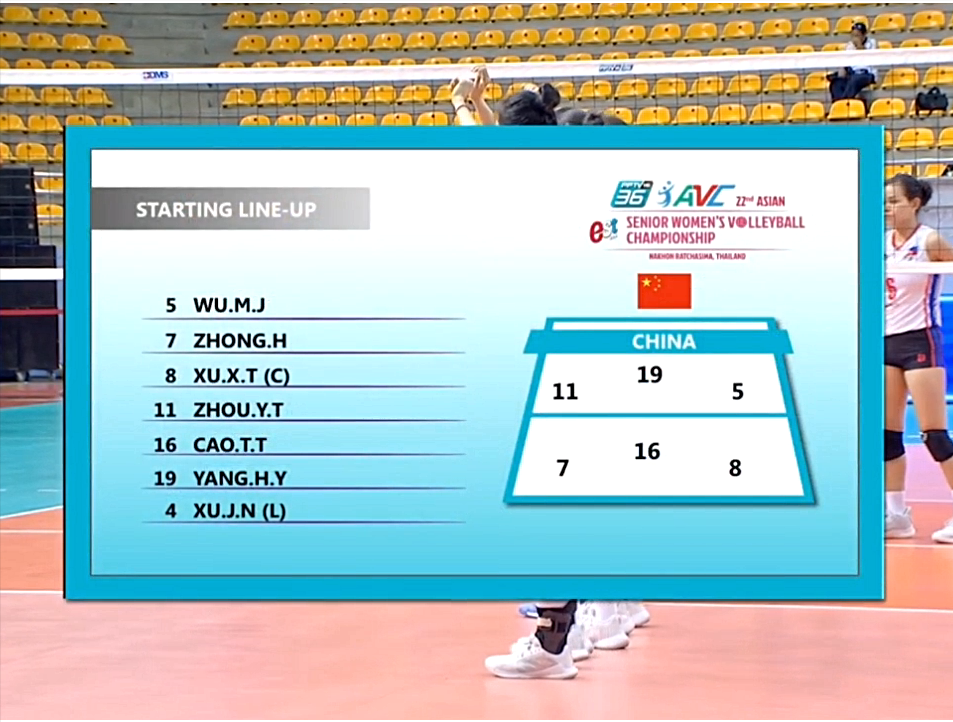 比賽詳情全解析