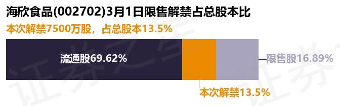 海欣食品股票行情,逆風(fēng)翱翔,股市傳奇的勵(lì)志之旅