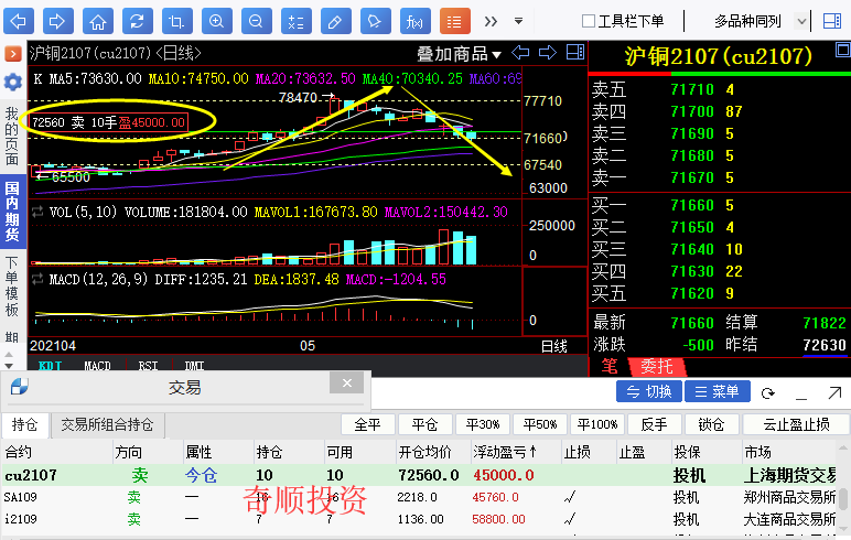 「實時更新」今日鎳期貨行情洞察,市場走勢一覽無余