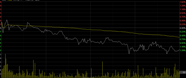 深度解析,603313股票背景、重要事件與地位分析
