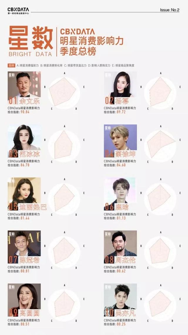 明星經紀公司有哪些,明星經紀公司有哪些及其運營模式探究