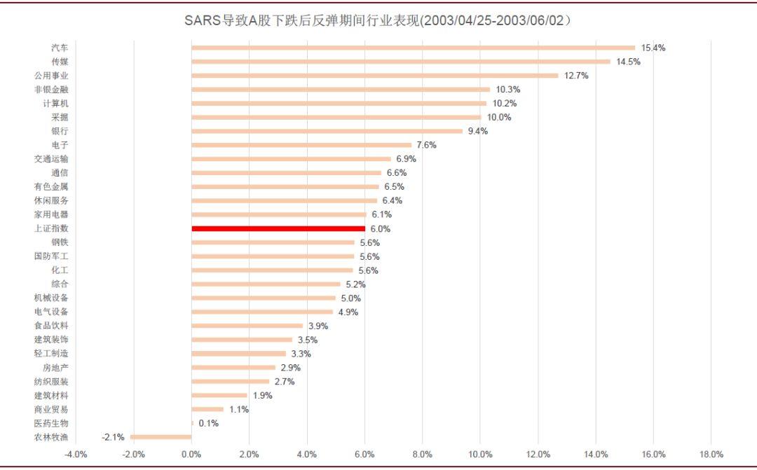 醫藥行業最新動態,深度觀點與資訊分析