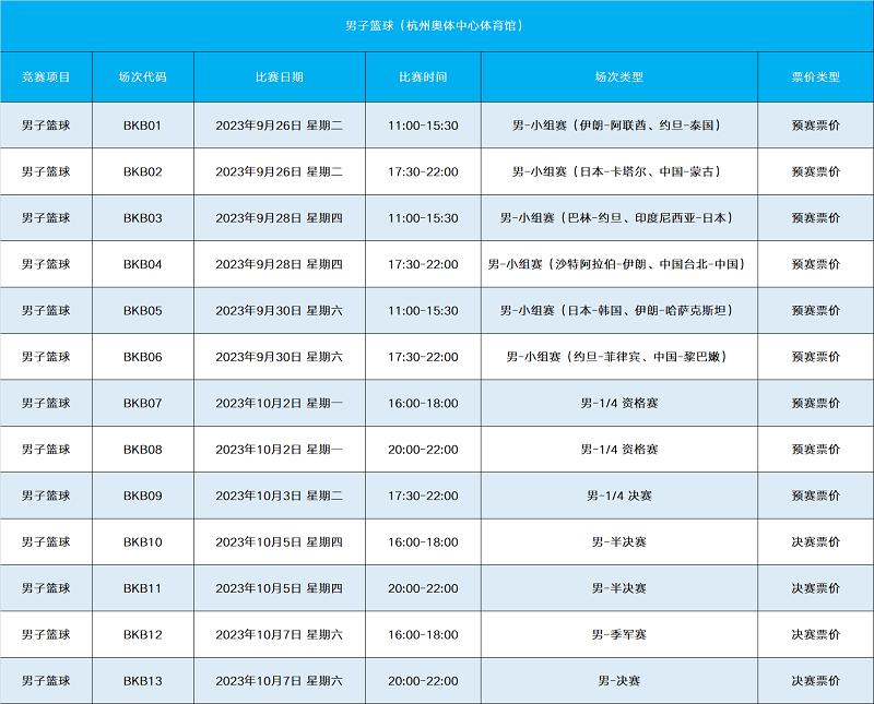亞運會比賽,競技與文化的完美融合