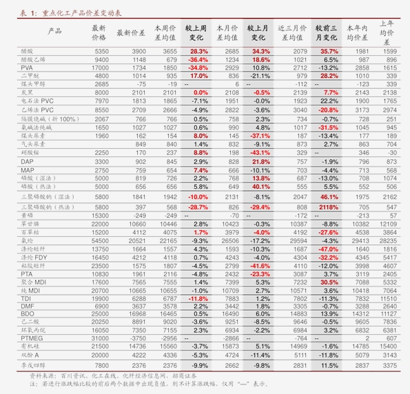 武夷巖茶價格詳解,一覽表與步驟指南