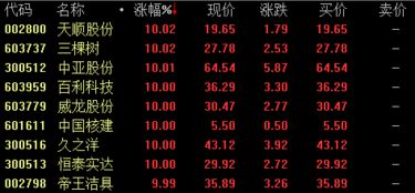 中核建股票,學習、變革與自信的成長之旅