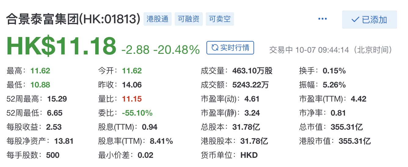合景泰富股票,科技革新力量重塑未來生活體驗