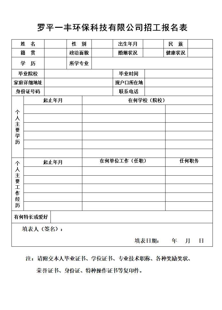 羅平招聘資訊揭秘,小巷深處的職業寶藏探索