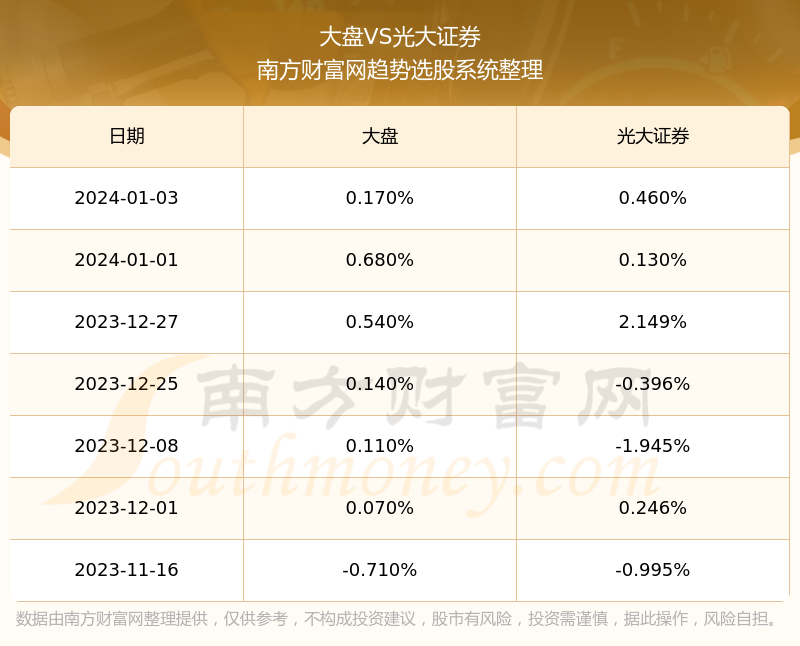 601788股票行情,心靈之旅探尋自然魔法,遠離塵囂的股市探索之旅