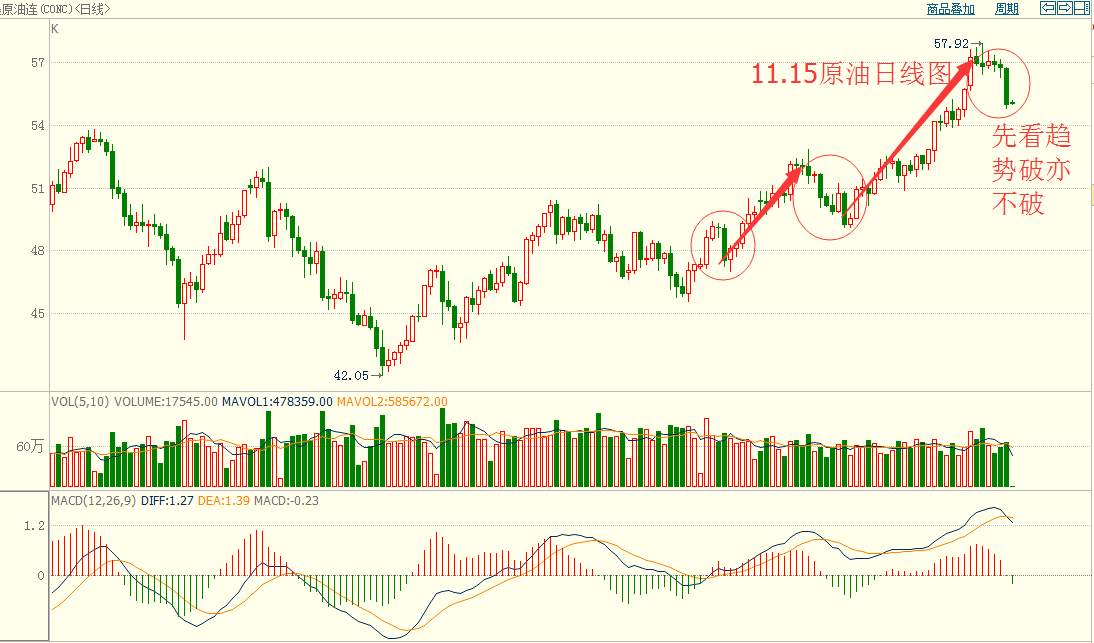 最新原油資訊,油友間的溫馨故事與實時更新資訊