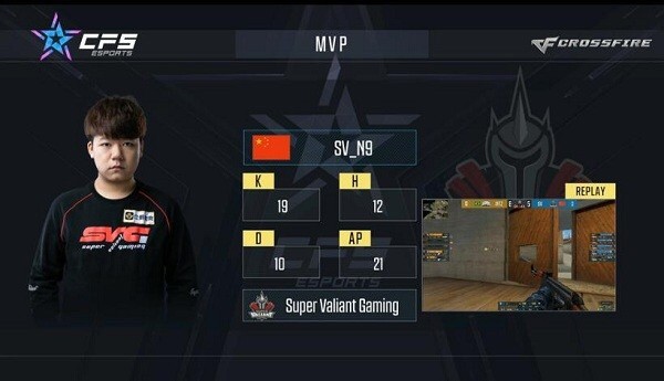 國際CF比賽戰火重燃,榮耀之巔之戰開啟