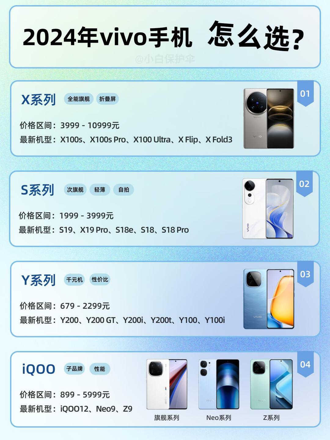 vivo最新旗艦手機,自然美景中的探險之旅